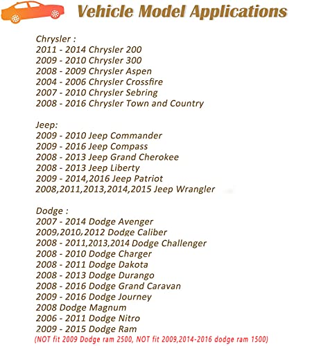 Rdbs Acrylonitrile Butadiene Styrene Aftermarket Radio Wiring Harness Adapter Fit For Some Jeep Dodge Chrysler Modles Car Stereo Wire Harness Antenna Plug #TOP5