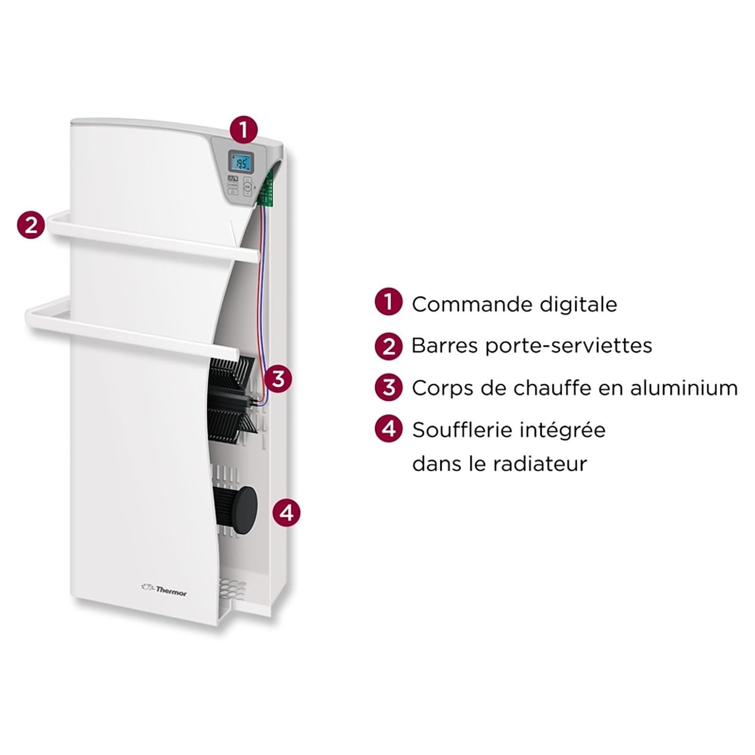 Sèche-serviette électrique Majorque soufflant 1400w gris ardoise