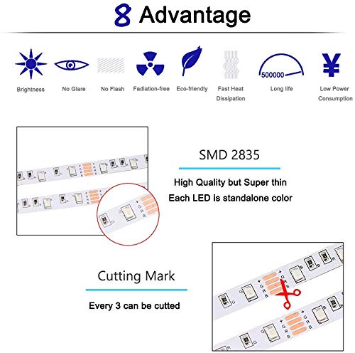 Eiechip 5V USB LED Strip Light 16.4ft,RGB TV Backlight 2835 Lighting for TV Room Holiday Decoration with 24 Keys Remote Controller - Thumbnail 4