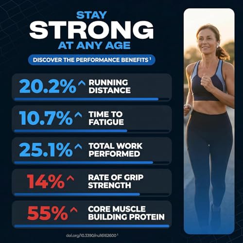 Image of Muscle Health - Enhance Muscle Mass & Strength, Fast Workout Recovery, Reduce Fatigue & Boost Exercise Performance, 6-Sialyllactose (6-SL), 900mg, 90 Tablets (4-Pack | Best Value)