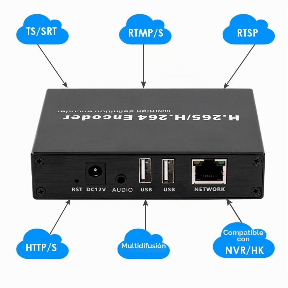 EXVIST H.265 - Codificador de Video HDMI 4K, codificador HDMI a IP, USB 2.0 Dual para grabación, Bucle HDMI, Compatible with ONV/HK, transmisión en Vivo para Youtube, Facebook, Wowza, Twitch