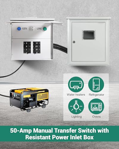 50 Amp Transfer Switch Kit with Multiple 50A, 30A, 20A, 15A Circuit Breakers, Dual Power Manual Transfer Switch, 8 Circuits, with 50A Resistant Power Inlet Box - Image 3