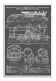 C. B. Gitty 0-6-0 Steam Locomotive Blueprint-style Railroad Train Engine Railfan Poster GRAY