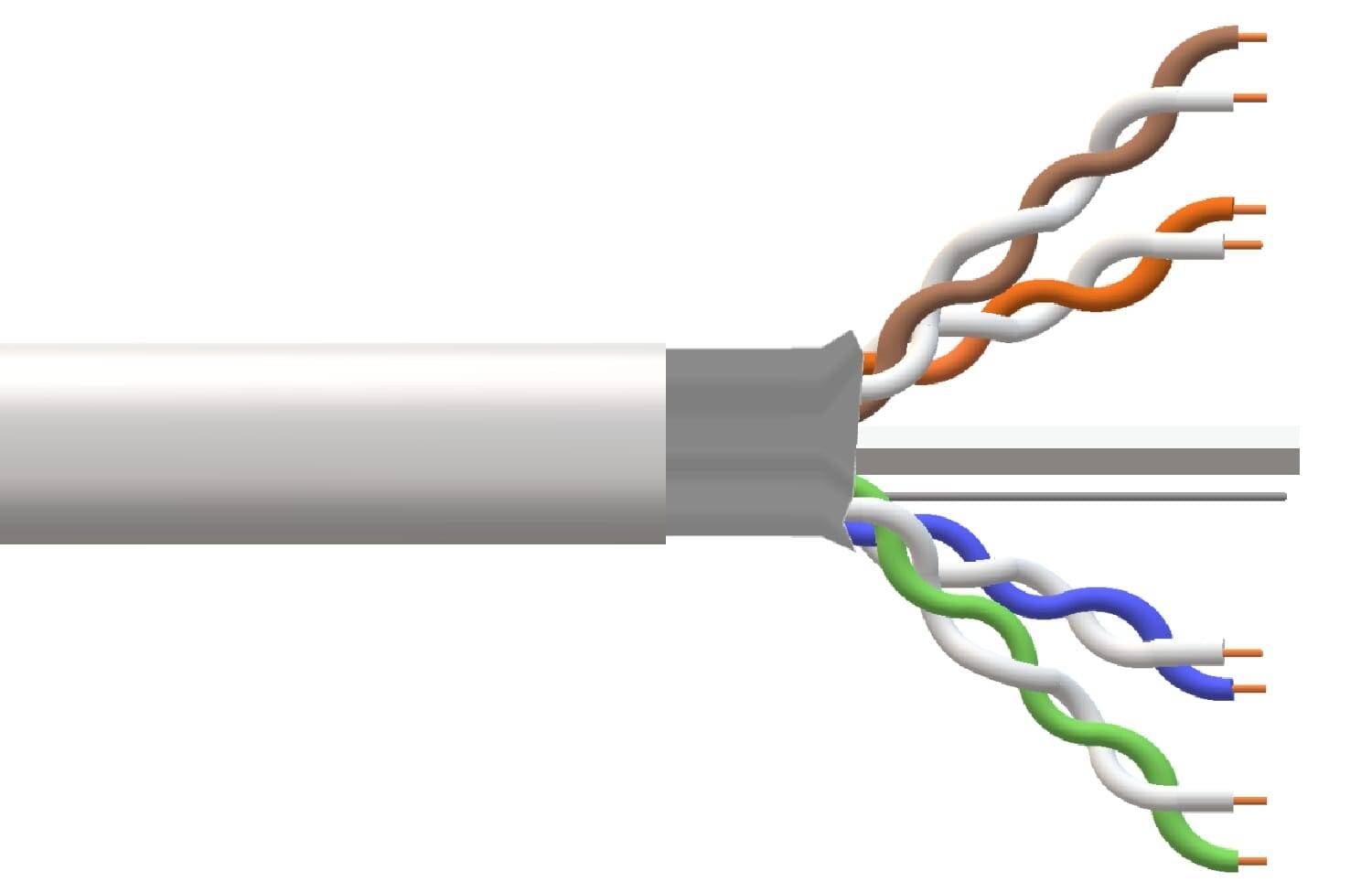 LINK LK305F6E - Cavo di rete schermato FTP categoria 6 (matassa 305 m, grigio) – Conduttori solidi in rame AWG23 a 8 poli – Guaina LSZH senza alogeni, certificazione CPR classe Eca