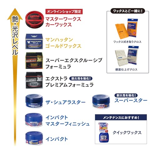シュアラスター マスターワークス(2)