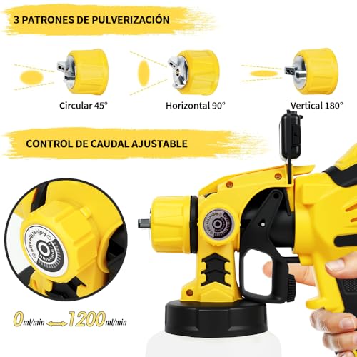 Lista de Pintura en espray favoritos de las personas. 24 Imagen adicional