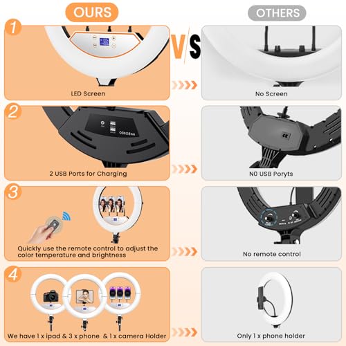 18" Foldable Ring Light with Stand for iPhone ipad, LED Display/2 USB Ports/4 Phone Tablet Holders, 2700-6500K Dimmable Ring Light for Tattoo Barber Makeup Studio Video Recording Photography