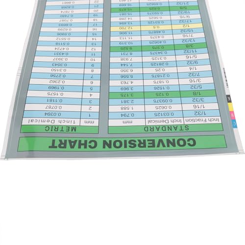 Image of HSCGIN 3PCS 8.5x5.5inch Unit Conversion Table Crafts Supplies Classroom Decoration Educational Posters