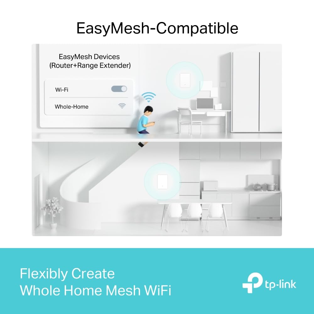 TP-Link Archer Air E5, NetzwerK-Repeater, 2976 Mbit/s, Wei?, Wand, Fcc, Rohs, 12 V