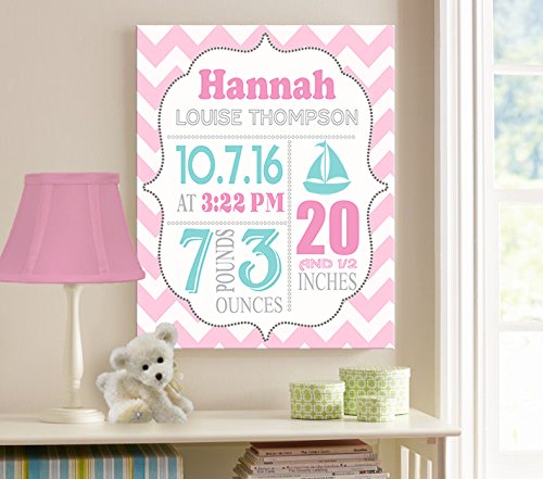 Personalized Stretched Canvas Birth Announcement Gift, Custom Baby Name, Date, Weight Stats, Newborn Sailboat Nursery Wall Art Decor, Wooden Frame Construction, Ready to Hang 8X10