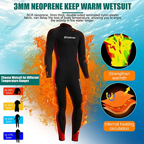 Greatever Wetsuit For Men Women,6Mm Neoprene Full Body Keep Warm Long Sleeve Back Zip Full Scuba Diving Suit Uv Protection,For Surfing Snorkeling Kayaking Water Sports #TOP2