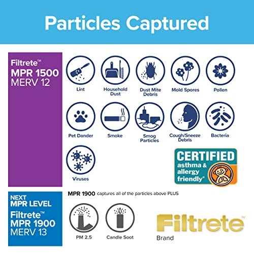 Enhance Your Home's Air Quality: Filtrete Filter & Air Monitor Review 4 51i4FML6QwL. SL500