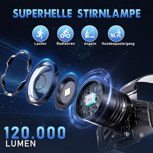SWZA Stirnlampe LED Wiederaufladbar, Superhelle 120000 Lumen Kopflampe mit 9000mAh Akku, Stirnlampen mit 5 Lichtmodi & Rücklicht… – Ansicht 2