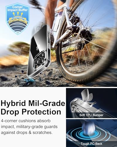 Image of HOOMIL Case for iPhone 16 Pro Max 6.9-Inch, Non-Yellowing, Drop Protection, Anti-Scratch Transparent Hard Back Phone Cover - Crystal Clear