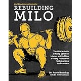 Rebuilding Milo: A Lifter's Guide to Fixing Common Injuries and Building a Strong Foundation for Enhancing Performance