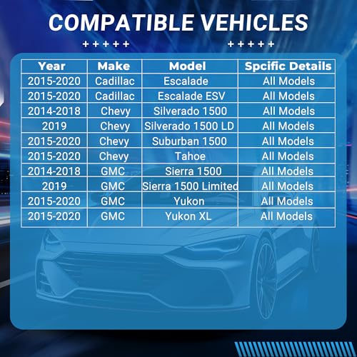 Image of Brake Pads Rear Set Compatible with Cadillac Escalade ESV, Chevy Silverado Suburban 1500 LD Tahoe, GMC Sierra 1500 Yukon XL Automotive Replacement Rear Brakes Semi-Metallic D1707
