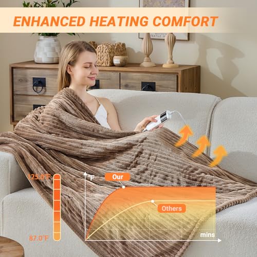 Image of Heated Blanket Electric Queen, Soft Flannel Heating Blanket with 8 Hours Auto Off 10 Fast Heating Levels Machine Washable Sherpa Heated Blanket with Overheating Protection