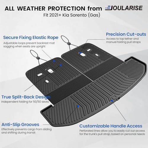 Image of Cargo Mat for 2021-2025 2026 Kia Sorento 6 /7 Seats Accessories, All Weather TPE Trunk Floor Mat, Durability & Non-Slip Backing Car Mat Cargo Liner with Backrest Mats