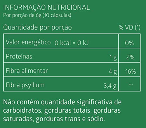 ACTIFÉ - Psyllium, Tamarindo, Laranja e Ameixa 60 Cápsulas, LITEÉ FARMA
