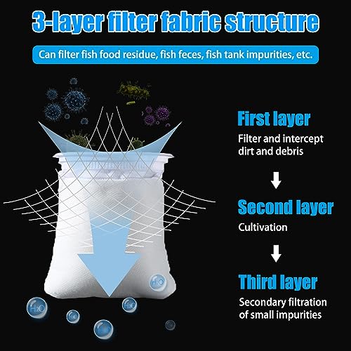 DONGKER 2/4PCS Aquariums Filter Socks,4.1" Ring Fish Tanks Strainers Sock Fit Inner Dia 3.9" Strainer Water Purification Freshwater Saltwater Aquariums Fish Tank Sump Filter - Image 4