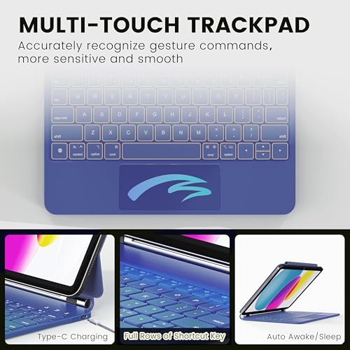 Image of RAYMCRAFT for iPad 11th(A16, 2025) /10th Generation Case with Keyboard, Magic Keyboard 2022, Springy Backlit Keys, Stain-Resistant Surface, Multi-Touch Trackpad, Lilac Blue