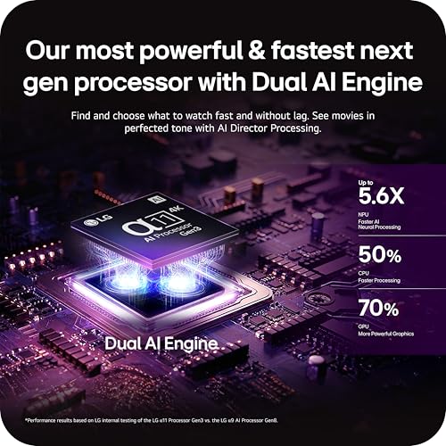 LG 65-inch OLED evo AI 4K C6 Series TV in a living room setup