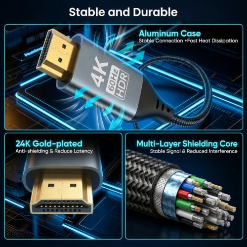 USB C to HDMI Cable 6.6FT for Home Office, 4K@60Hz USBC to HDMI Video Cord - image 7