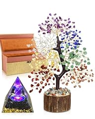 (Pyramid) Chakra Tree