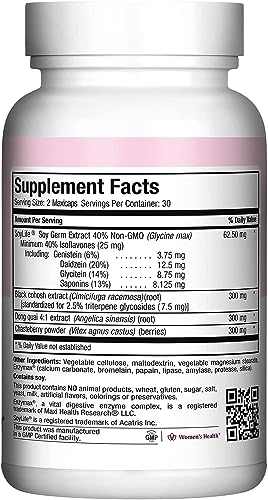 Vitamínicos, Imagen adicional