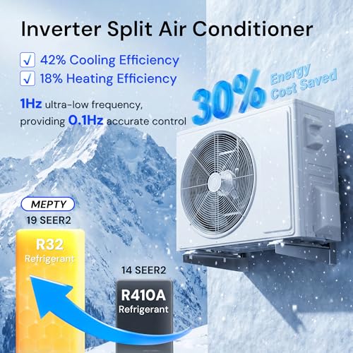 Image of MEPTY 9000BTU Mini Split AC /Heating System, 19 SEER2 Energy Efficient Mini Split Air Conditioner with Heat Pump, 110V Cools Up to 450sq.ft, Ductless Inverter AC Unit with Pre-Charged Condenser