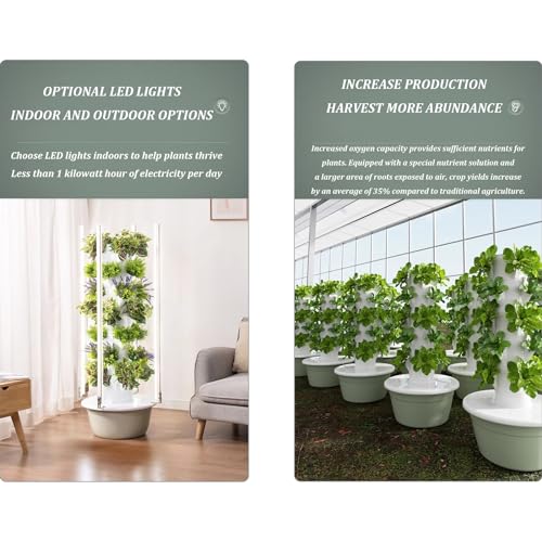 Hydroponic Greenhouse Systems And Kits For Growing Plants - Higronics