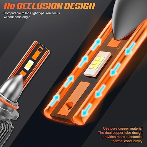 FOCUSYK 9005/HB3 LED Bulbs, 2024 Upgraded 120W 24000LM 800% Super Bright Halogen Replacement Bulbs, 9005 LED Fog Light Bulbs, 6000K White IP68 Waterproof, Pack of 2 - Image 5