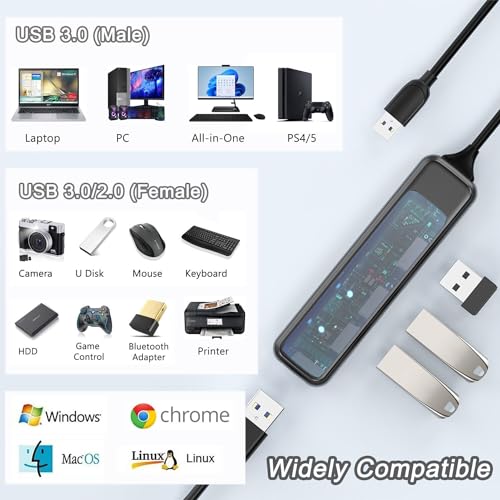 Transparent USB 3.0 Hub, VIENON 4-Port USB Hub USB Splitter USB Extender for Laptop, PC, PS4/5, Xbox, Flash Drive, HDD, Console, Printer, Camera,Keyborad, Mouse