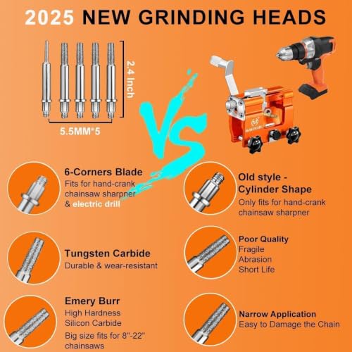 Image of Chainsaw Sharpener Jig with 5 Tungsten Bits, Universal Chainsaw Sharpening Tool Kit, Portable Hand Cranked Chain Saws Blade Sharpener Tool Accessories for 4 inch-22 inch Chain
