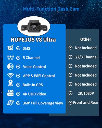 Image of 360 View 5 Channel Dash Cam Front and Rear with AI Driver Monitor System DMS, 4K Dash Camera for Cars, Built-in GPS WiFi Night Vision, Dashcam Free 128G Card, 24 /7 Parking Monitor Mode, V8 Ultra-5CH