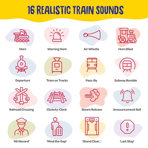 Image of Train Sound Effects Machine - 16 Sounds - Gifts for Teen Boys - Gift for 7 8 9 10 11 12 Year Old Boys - Cool Gadgets - Train Whistle for Kids & Adults - Fun Toys for Boys 8-10 - Basket Stuffer