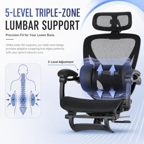 Image of MALOL Ergonomic Mesh Office Chair with Footrest, High Back Desk Chair with 5-Level Adjustable Lumbar Support, 3D Headrest, 130 Reclining Backrest, Adaptive Armrests, Home Office Computer Chair, Black