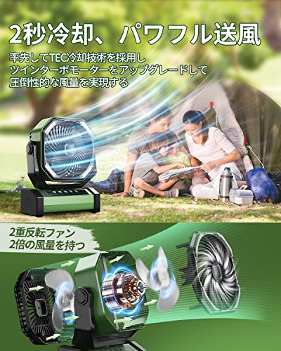 Socool fan キャンプ 扇風機 の商品画像 3