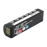 XSPLENDOR Replacement Battery for SHURE GLXD1 GLXD2 GLX-D Digital Wireless Systems MXW2 GLXD PN SB902 SB902A 1100mAh Type Li-ion