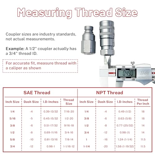 Image of 1 /4 inch NPT Flat Face Hydraulic Quick Connect Coupler Set,1 /4 inchBody ISO 16028, 7350 PSI, 6.34 GPM with Dust Caps, Fit for Compact Tractors & Skid Steers