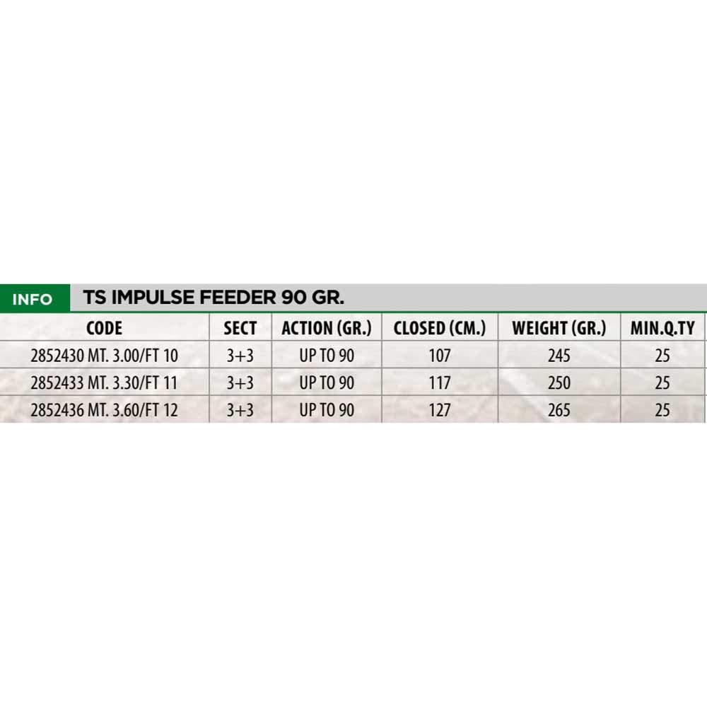 Lineaeffe TS Impulse Feeder 90 g 3.30 m up to 90 g Cañas de Pescar Feeder Fishing Rio Telescópica