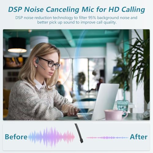 Image of BANIGIPA Bluetooth Headphones with Boom Microphone, Open Ear w /Noise Canceling Mic, Wireless Headset for Phone Laptop PC Computer, Light and Comfortable for Office Meeting Home Working-10 Hrs
