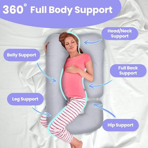 Almohadas De Maternidad, Home Imagen adicional