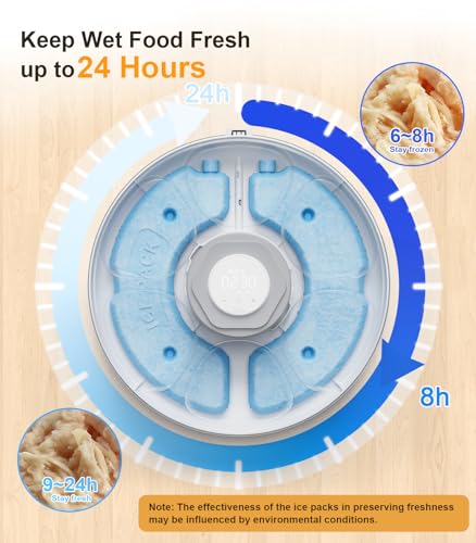 Casfuy F13-L Automatic Cat Feeder Cordless - Automatic Cat Food Dispenser For Wet Moist Food thumb #3