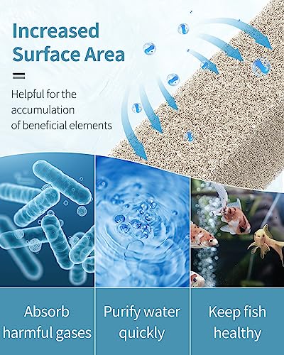 Image of Pawfly 12 Count Ammonia Reducer Filter Pads for Replacement Filter Cartridges for QuietFlow LED PRO Aquarium Power Filter Model 30 and 50(Large)