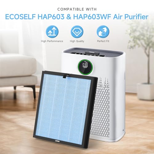 Image of 3 Pack HAP603 Replacement Filter Compatible with ECOSELF HAP603 / HAP603WF Air Purifier, 3-in-1 H13 True HEPA Filter with Activated Carbon, # RFHAP603, Blue