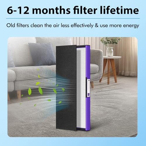 Image of FLT4850PT HEPA Filter B Pet Replacement | Compatible with GermGuardian AC4850PT AC4825 AC4825E AC4800 AC4900 AC4850 Air Purifier, 4 True HEPA & 4 Pre-Filters