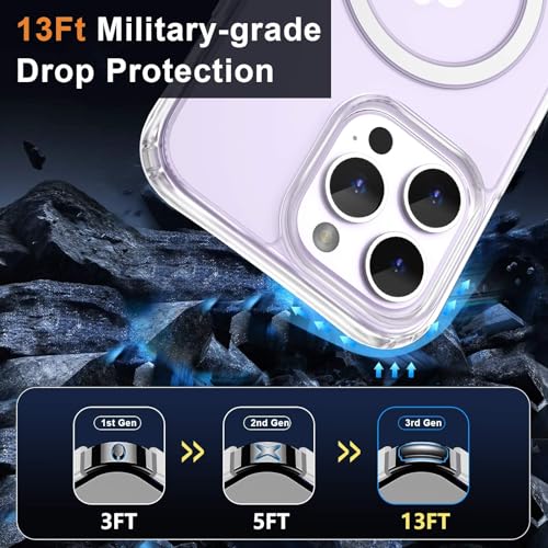 Image of MOCCA Clear Case for iPhone 15 Pro Max Case,Clear | Anti-Yellowing | 13ft Drop | Compatible with MagSafe | Crystal Clear & Anti-Slip | Raised Camera & Screen Lip | Ultra-Slim