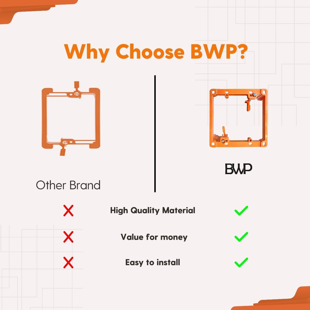 BWP Low Voltage Mounting Bracket 2 Gang, 10 Pack for Dual Gang Wall Plate, Telephone Wires, Network Cables, HDMI, Coaxial, Speaker Cables - Low Voltage Box Cable Wall Plate Bracket, Mud Ring