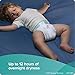 Pampers Baby-Dry Disposable Diapers Size 5, 128 Count, ECONOMY